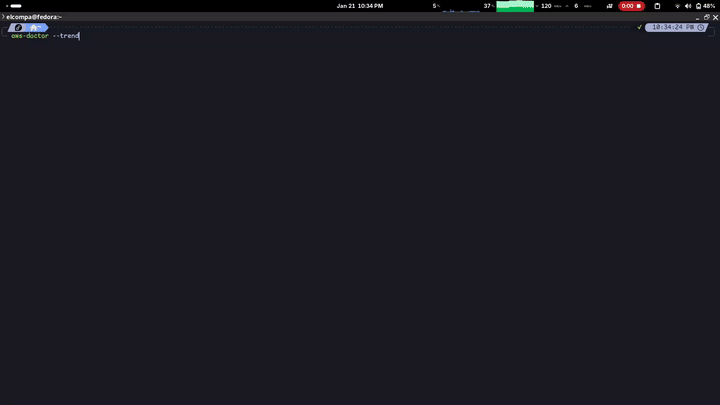 /es/posts/aws-doctor/trend.es.gif